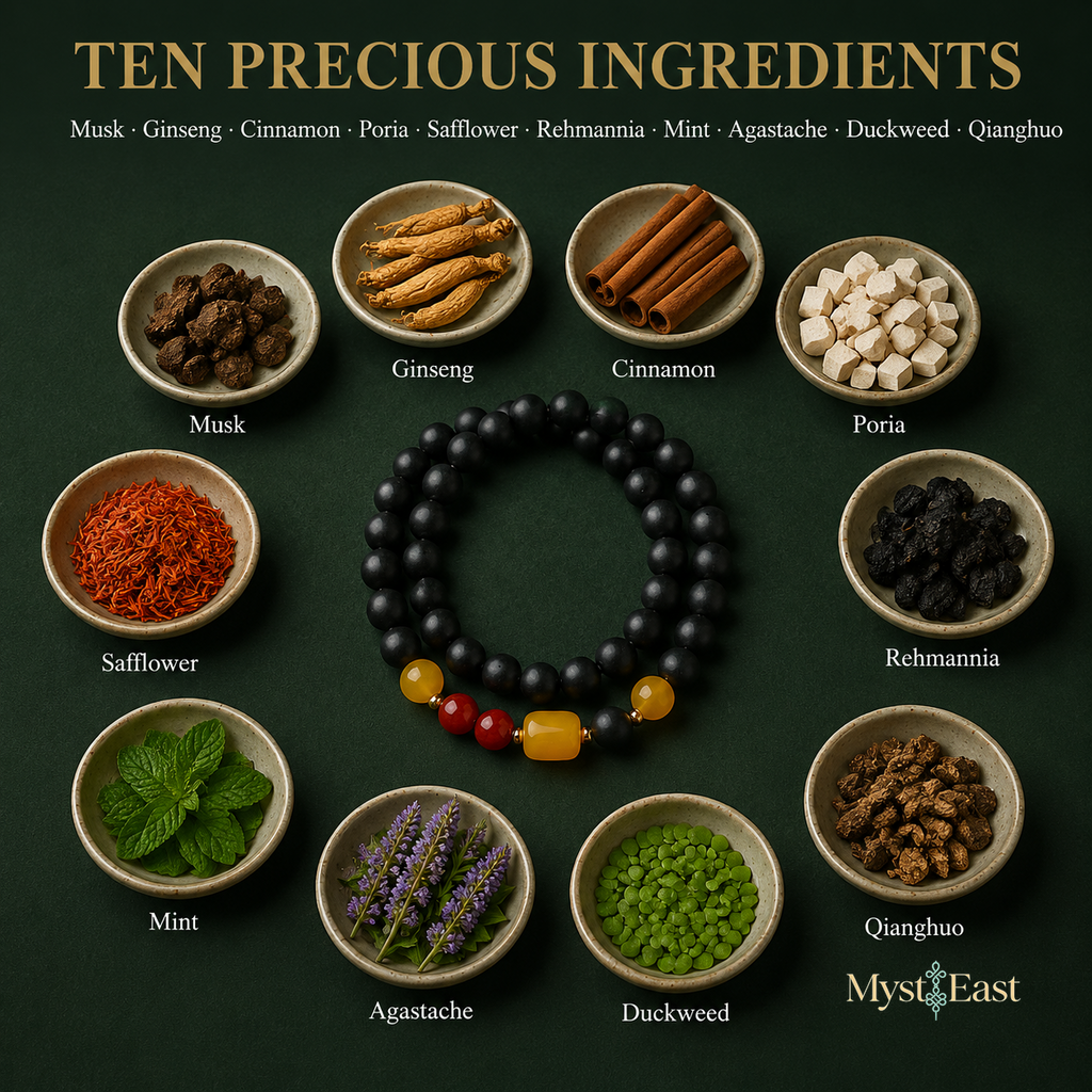 Skin Nourishing Formula | 息肌