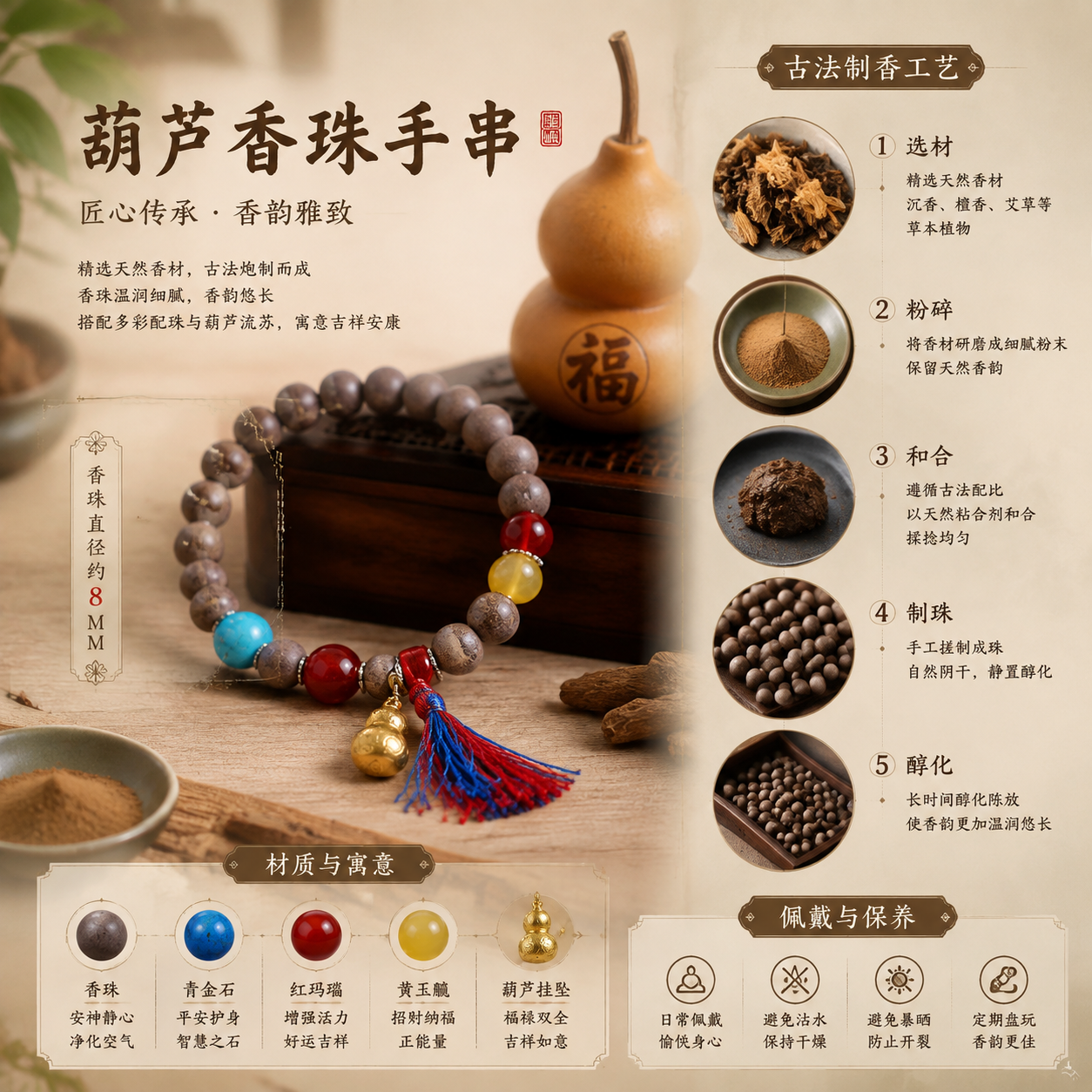 Gourd Harmony Incense Bracelet